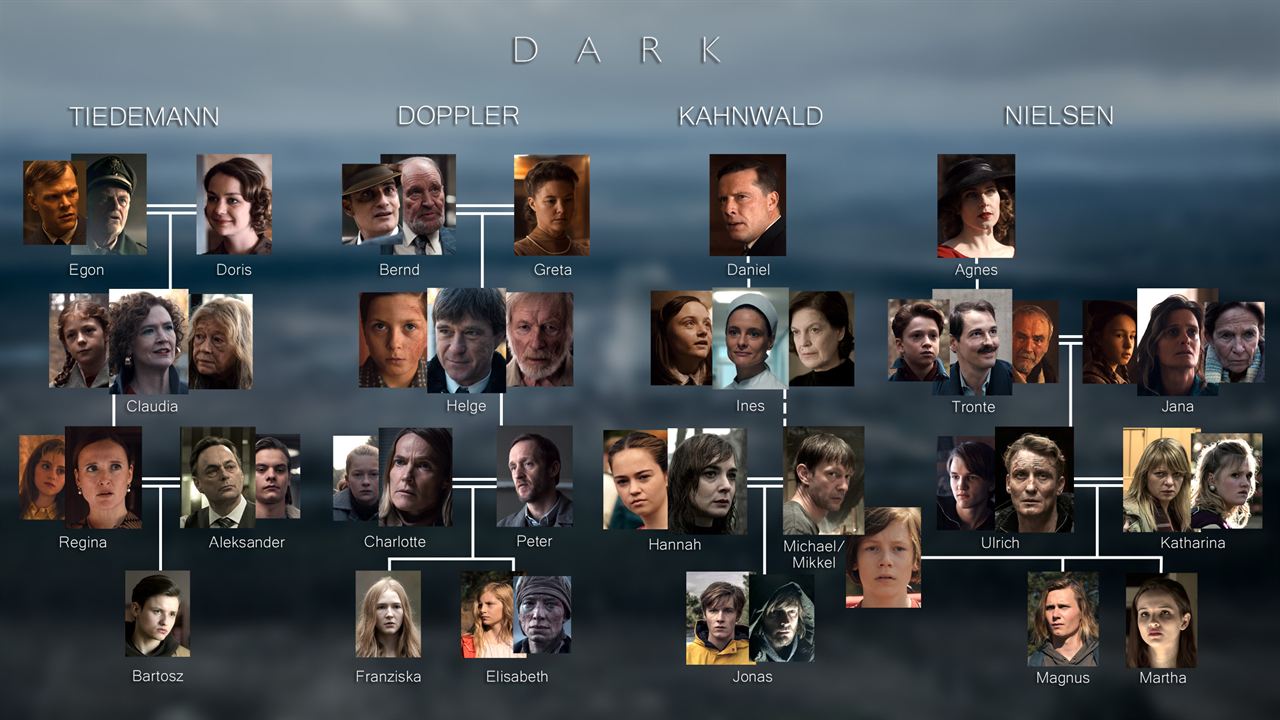 Dark : Fotos