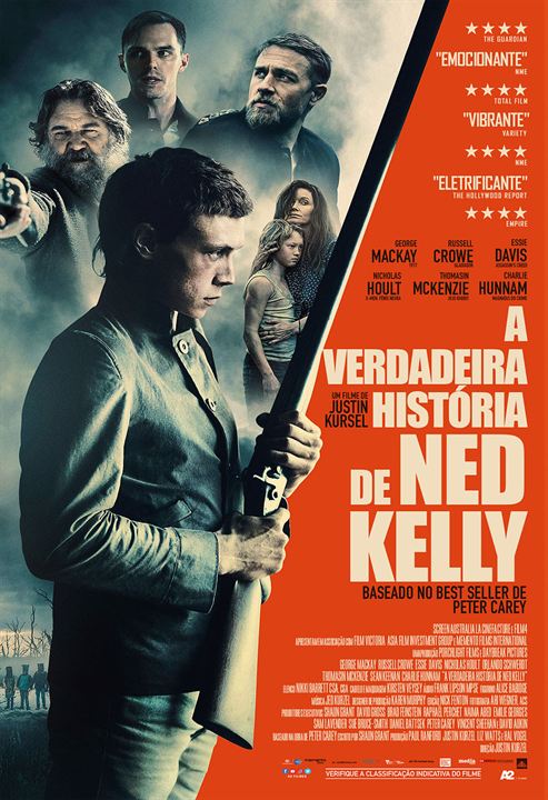 A Verdadeira História de Ned Kelly : Poster