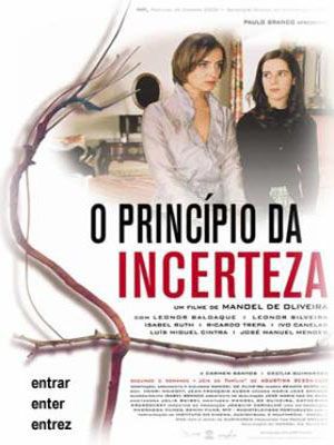 O Princípio da Incerteza : Poster