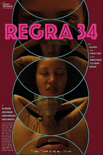 Regra 34 : Poster